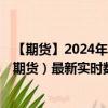 【期货】2024年08月07日代码（VX）名称（VIX恐慌指数期货）最新实时数据