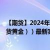 【期货】2024年08月08日代码（XAU）名称（伦敦金（现货黄金））最新实时数据