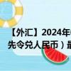 【外汇】2024年08月07日代码（UGXCNY）名称（乌干达先令兑人民币）最新数据