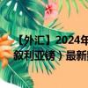 【外汇】2024年08月07日代码（JPYSYP）名称（日元兑叙利亚镑）最新数据