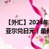 【外汇】2024年08月08日代码（OMRJPY）名称（阿曼里亚尔兑日元）最新数据