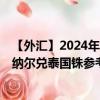 【外汇】2024年08月08日代码（JODTHX）名称（约旦第纳尔兑泰国铢参考汇率）最新数据