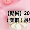 【期货】2024年08月08日代码（HG）名称（美铜）最新实时数据