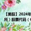 【美股】2024年08月08日上市公司名称（芝加哥期权交易所）股票代码（CBOE）实时行情