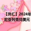 【外汇】2024年08月08日代码（ALLUSD）名称（阿尔巴尼亚列克兑美元）最新数据