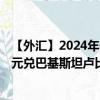 【外汇】2024年08月08日代码（NZDPKR）名称（新西兰元兑巴基斯坦卢比）最新数据