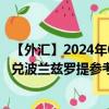 【外汇】2024年08月08日代码（ISKPLX）名称（冰岛克朗兑波兰兹罗提参考汇率）最新数据