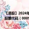 【港股】2024年08月08日上市公司名称（冠军科技集团）股票代码（00092）实时行情