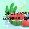 【外汇】2024年08月08日代码（OMRPKX）名称（阿曼里亚尔兑PKX）最新数据