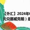 【外汇】2024年08月08日代码（NZDNOK）名称（新西兰元兑挪威克朗）最新数据