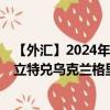 【外汇】2024年08月08日代码（LTXUAH）名称（立陶宛立特兑乌克兰格里夫纳）最新数据