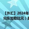 【外汇】2024年08月08日代码（CNYXCD）名称（人民币兑东加勒比元）最新数据