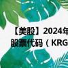 【美股】2024年08月09日上市公司名称（凯特地产信托）股票代码（KRG）实时行情