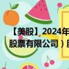 【美股】2024年08月09日上市公司名称（亚历山大房地产股票有限公司）股票代码（ARE）实时行情