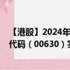 【港股】2024年08月09日上市公司名称（隽泰控股）股票代码（00630）实时行情