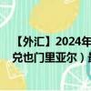 【外汇】2024年08月08日代码（CNYYER）名称（人民币兑也门里亚尔）最新数据