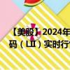 【美股】2024年08月09日上市公司名称（雷诺士）股票代码（LII）实时行情