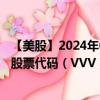 【美股】2024年08月09日上市公司名称（Valvoline, Inc.）股票代码（VVV）实时行情