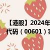 【港股】2024年08月09日上市公司名称（稀镁科技）股票代码（00601）实时行情