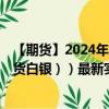 【期货】2024年08月09日代码（XAG）名称（伦敦银（现货白银））最新实时数据