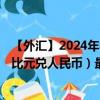 【外汇】2024年08月08日代码（XCDCNY）名称（东加勒比元兑人民币）最新数据