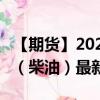 【期货】2024年08月09日代码（GAS）名称（柴油）最新实时数据