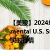 【美股】2024年08月09日上市公司名称（Schwab Fundamental U.S. Small Company ETF）股票代码（FNDA）实时行情