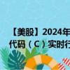 【美股】2024年08月09日上市公司名称（花旗集团）股票代码（C）实时行情