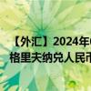 【外汇】2024年08月08日代码（UAHCNY）名称（乌克兰格里夫纳兑人民币）最新数据