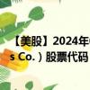 【美股】2024年08月09日上市公司名称（SEI Investments Co.）股票代码（SEIC）实时行情