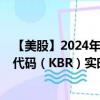 【美股】2024年08月09日上市公司名称（KBR科技）股票代码（KBR）实时行情