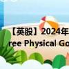 【英股】2024年08月09日代码（GBSP）名称（Wisdomtree Physical Gold - GBP Daily Hedged）最新数据