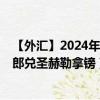 【外汇】2024年08月10日代码（CHFSHP）名称（瑞士法郎兑圣赫勒拿镑）最新数据