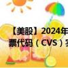 【美股】2024年08月10日上市公司名称（西维斯健康）股票代码（CVS）实时行情