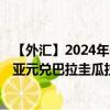 【外汇】2024年08月10日代码（AUDPYG）名称（澳大利亚元兑巴拉圭瓜拉尼）最新数据