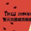 【外汇】2024年08月10日代码（AUDNOX）名称（澳大利亚元兑挪威克朗参考汇率）最新数据