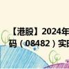 【港股】2024年08月11日上市公司名称（万励达）股票代码（08482）实时行情