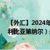 【外汇】2024年08月10日代码（JPYLYD）名称（日元兑利比亚第纳尔）最新数据