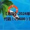 【港股】2024年08月11日上市公司名称（新纽科技）股票代码（09600）实时行情