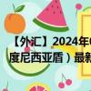 【外汇】2024年08月10日代码（JPYIDR）名称（日元兑印度尼西亚盾）最新数据