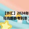 【外汇】2024年08月10日代码（JPYISX）名称（日元兑冰岛克朗参考利率）最新数据