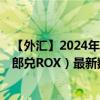 【外汇】2024年08月10日代码（CHFROX）名称（瑞士法郎兑ROX）最新数据