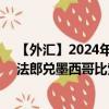 【外汇】2024年08月10日代码（CHFMXN）名称（瑞士法郎兑墨西哥比索）最新数据