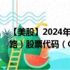 【美股】2024年08月12日上市公司名称（加拿大太平洋铁路）股票代码（CP）实时行情