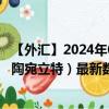 【外汇】2024年08月10日代码（JPYLTL）名称（日元兑立陶宛立特）最新数据