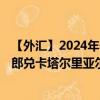 【外汇】2024年08月10日代码（CHFQAR）名称（瑞士法郎兑卡塔尔里亚尔）最新数据