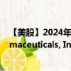 【美股】2024年08月12日上市公司名称（Madrigal Pharmaceuticals, Inc.）股票代码（MDGL）实时行情