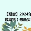 【期货】2024年08月13日代码（NQ）名称（纳斯达克指数期货）最新实时数据