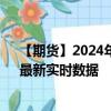 【期货】2024年08月13日代码（SM）名称（美黄豆粉）最新实时数据