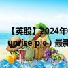 【英股】2024年08月12日代码（CASP）名称（Caspian Sunrise plc）最新数据